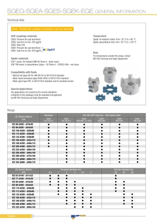 Sprzęgło SGEG40PD09035 15-th 16/32 - MP Filtri