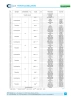 Akumulator tłokowy AP4PK375C100G6V-8/30 - EPE Italiana